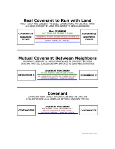 Privity in Covenants diagram